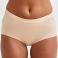 Craft Dry dames boxer 3-inch 1910443