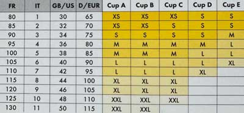 Anita Essential naadloze voorgevormde body zonder beugel 3554 Maattabel